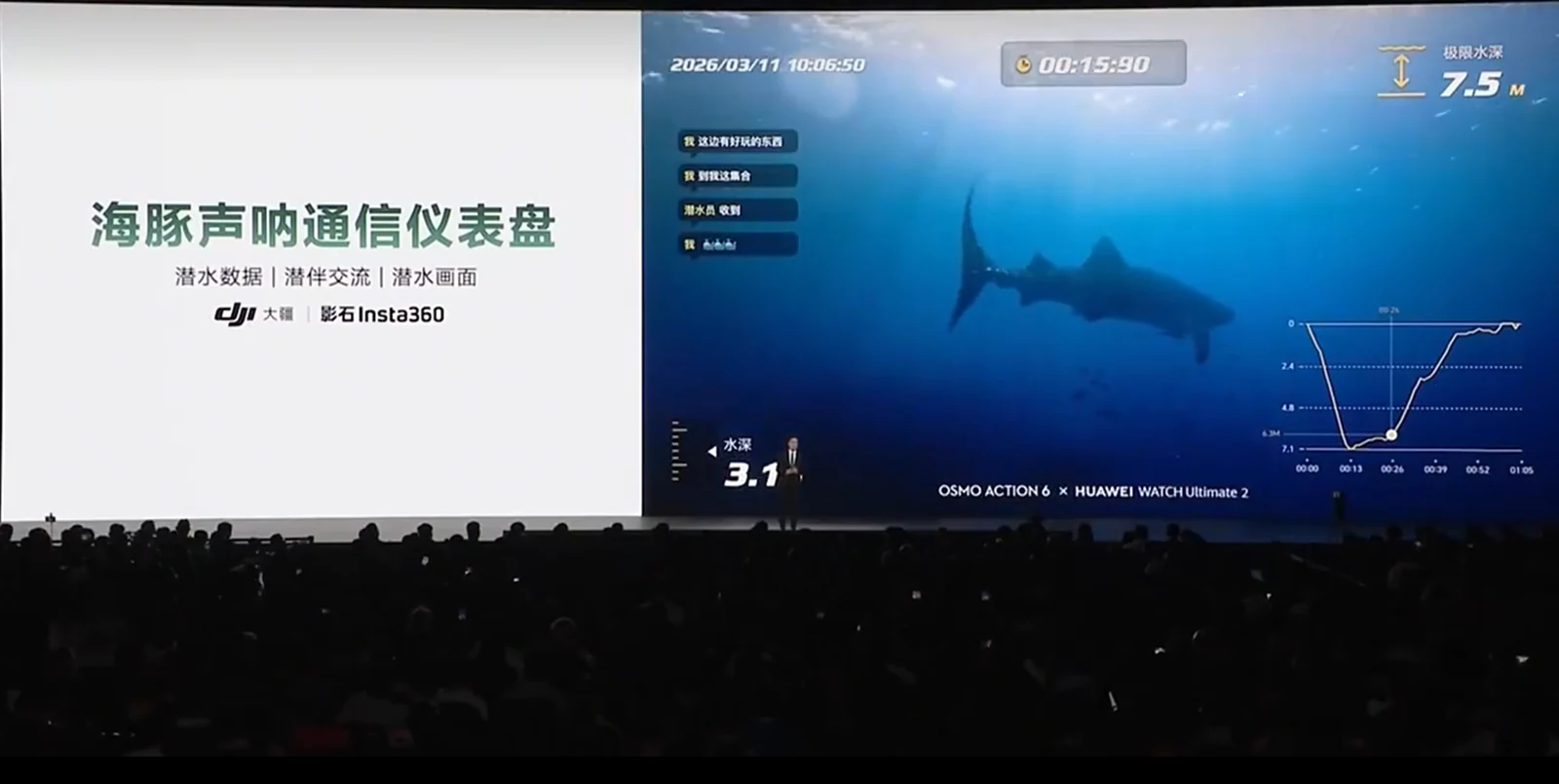 华为发布会公开素材